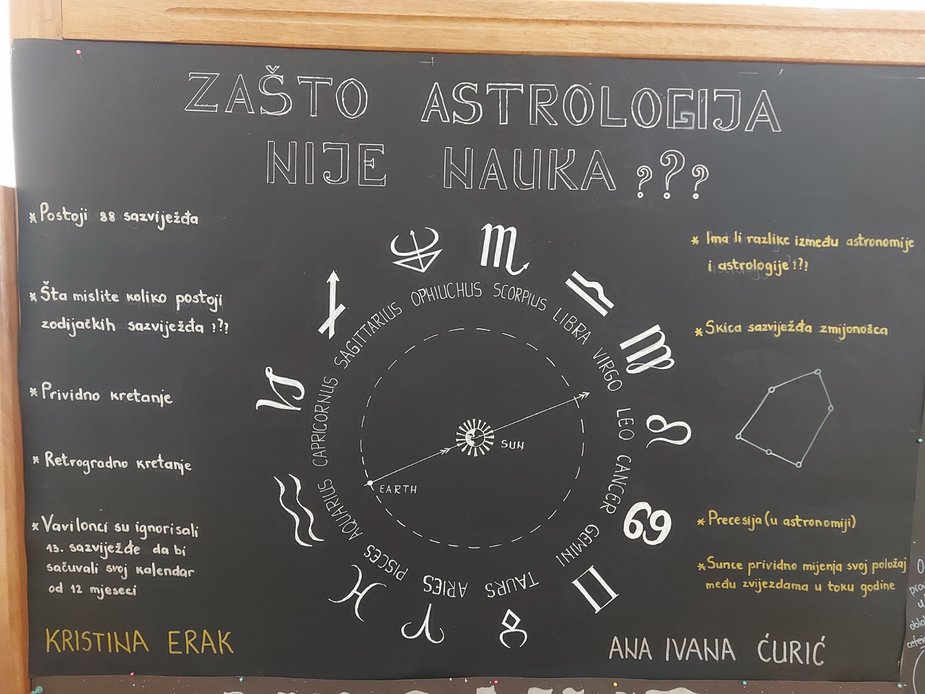 Evo zašto je RADIONICA ASTRONOMIJE u Banjaluci privukla veliku pažnju (FOTO)